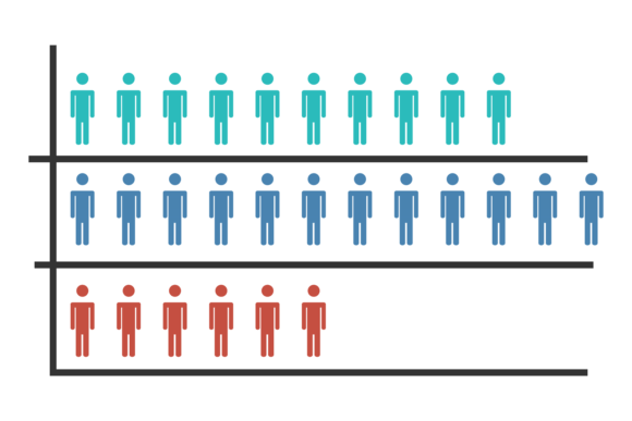 Download Population Statistic Chart. People Distr - Art Collection