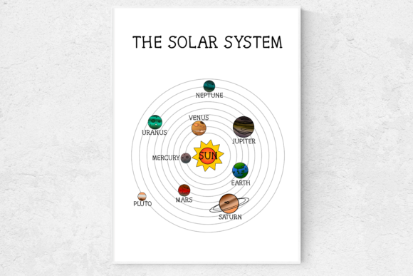 Download Nursery Wall Art, Solar System Prints - Art Collection